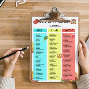May include: A clipboard with a "Senior Friendly Food List" featuring three columns: "Eat," "Limit," and "Avoid." The list includes various food items, with a pencil and a laptop visible in the background.
