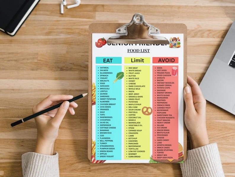 May include: A clipboard with a "Senior Friendly Food List" featuring three columns: "Eat," "Limit," and "Avoid." The list includes various food items, with a pencil and a laptop visible in the background.
