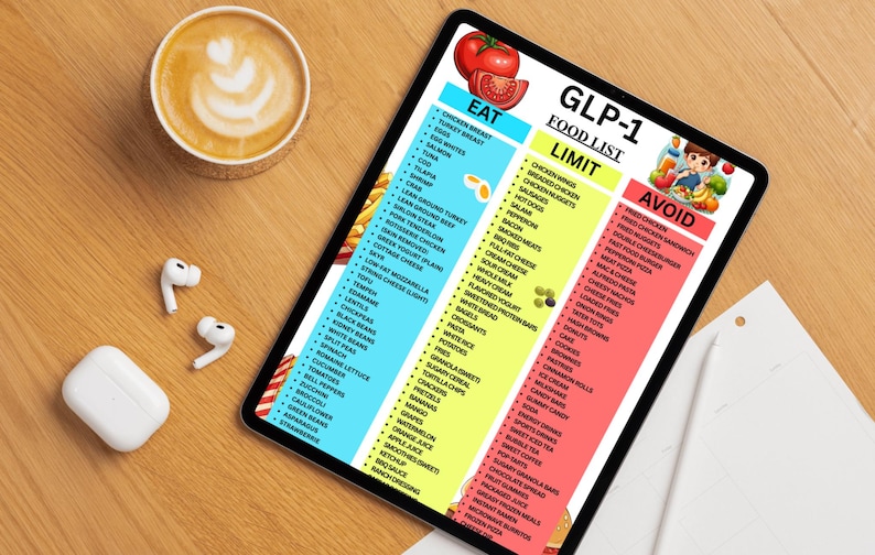 May include: A digital tablet displays a colorful food list for GLP-1, with sections for 'Eat,' 'Limit,' and 'Avoid.' The tablet is on a wooden surface, accompanied by a cup of coffee, wireless earbuds, and a charging case.
