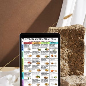 May include: A digital tablet displays a 7-day low sodium meal plan, with breakfast, lunch, dinner, and snack options. The plan includes various food items like oatmeal, grilled chicken, and lentil soup. The tablet is set against a neutral background.