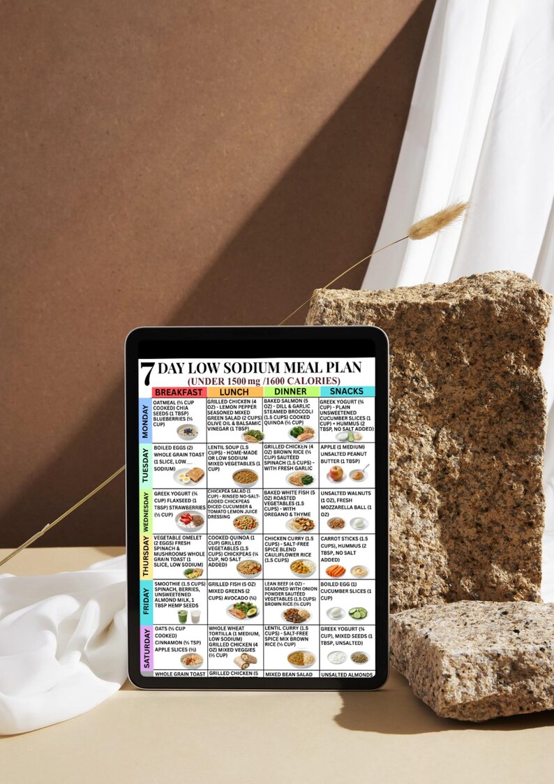 May include: A digital tablet displays a 7-day low sodium meal plan, with breakfast, lunch, dinner, and snack options. The plan includes various food items like oatmeal, grilled chicken, and lentil soup. The tablet is set against a neutral background.