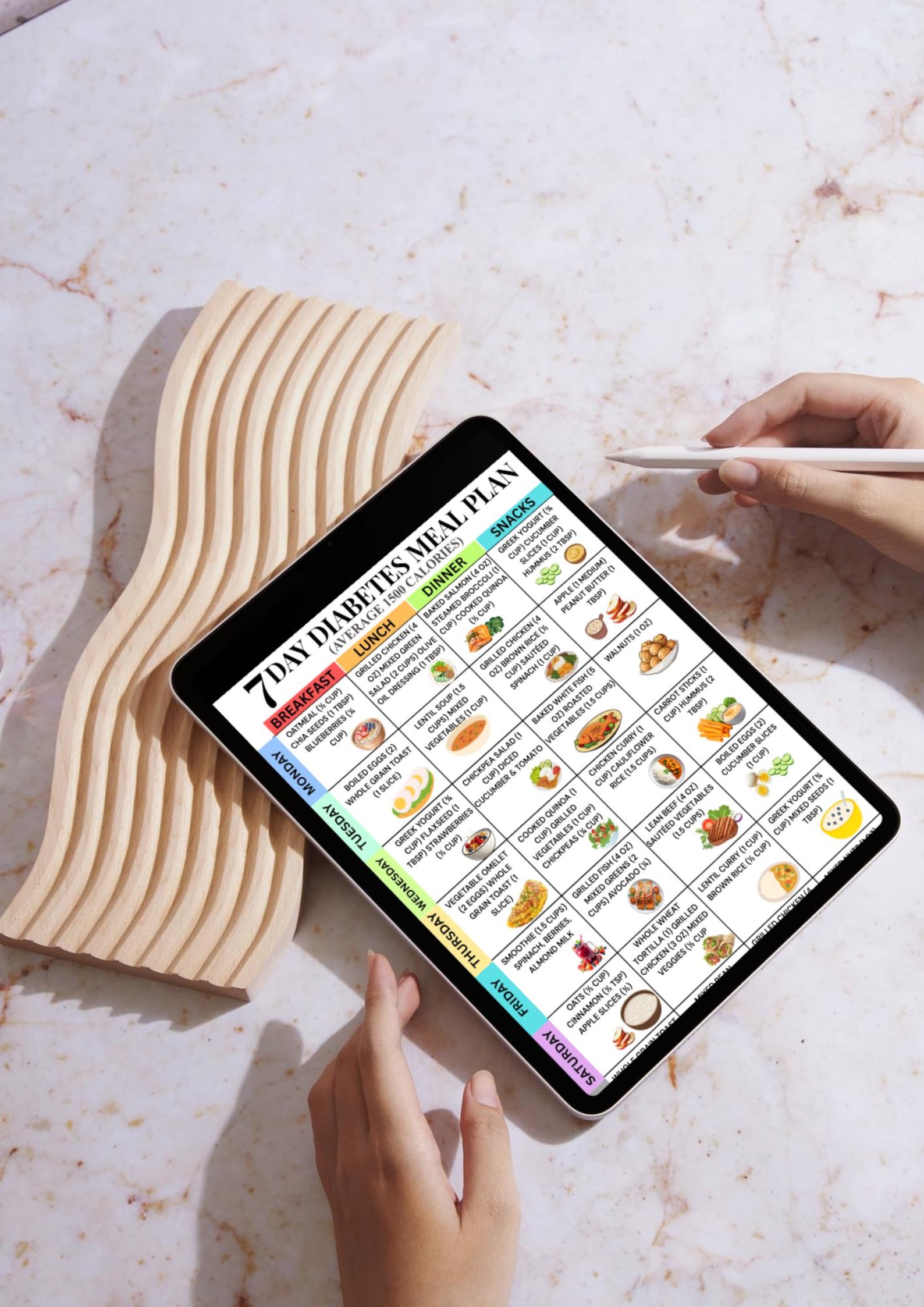 Diabetes Meal Plan Printable, 7 Day 1500 Calorie Menu, Low Glycemic ...