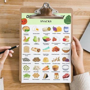 Puede incluir: Un portapapeles con una tabla impresa de "Snacks" que presenta ilustraciones coloridas de varios alimentos, incluyendo frutas, verduras y snacks preparados. Una mano sostiene un l&aacute;piz y un port&aacute;til es visible en el fondo.