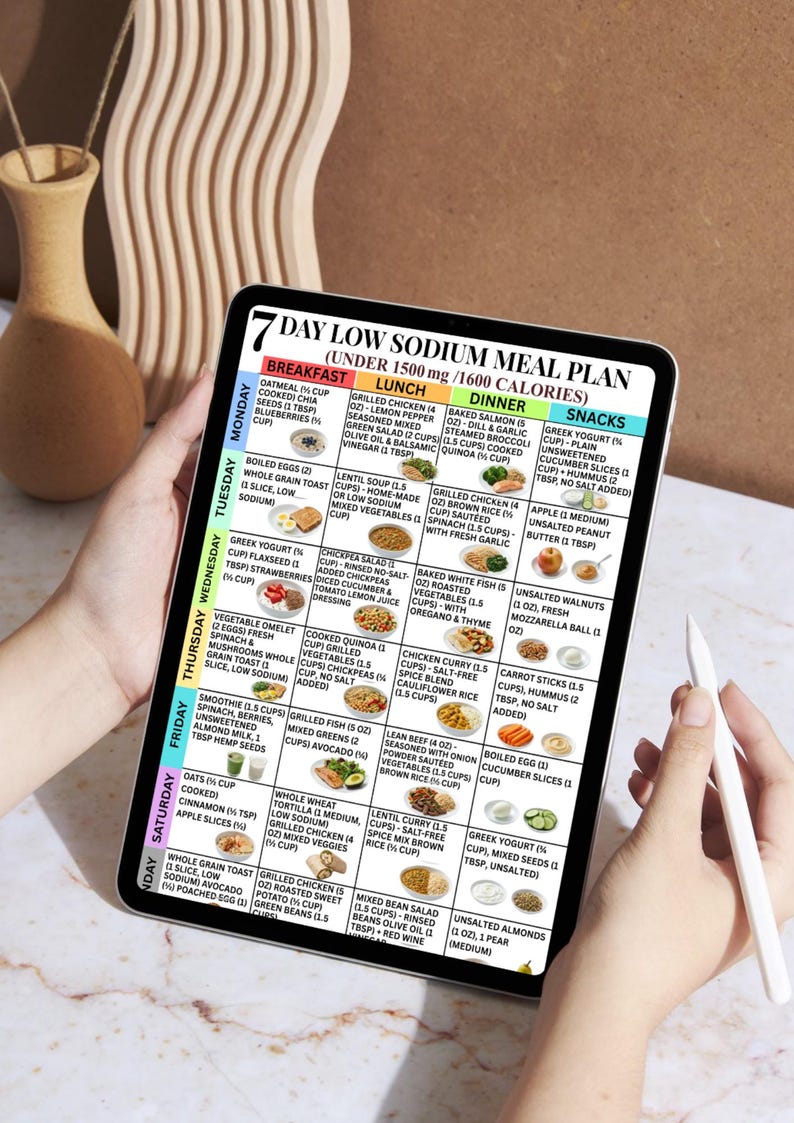 May include: A digital tablet displays a 7-day low sodium meal plan, with breakfast, lunch, dinner, and snack options. The screen shows a detailed menu with various food items and portion sizes, ideal for healthy eating.