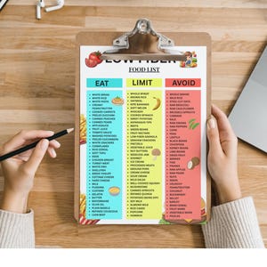 May include: A low-fiber food list on a clipboard, with categories for foods to eat, limit, and avoid. The list is held by a person, with a pencil and laptop visible.