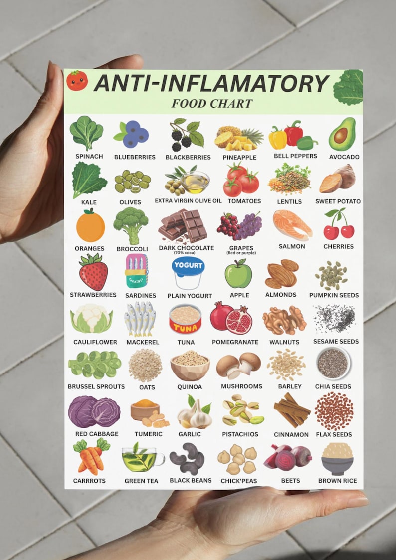 Liste d'aliments anti-inflammatoires, aliments riches en oméga 3 et ...