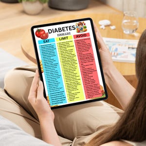 May include: A tablet displaying a "Diabetes Food List" with categories: Eat, Limit, and Avoid. The list includes various food items. The tablet is held by a person sitting on a couch. The background includes a wooden table and a glass of water.