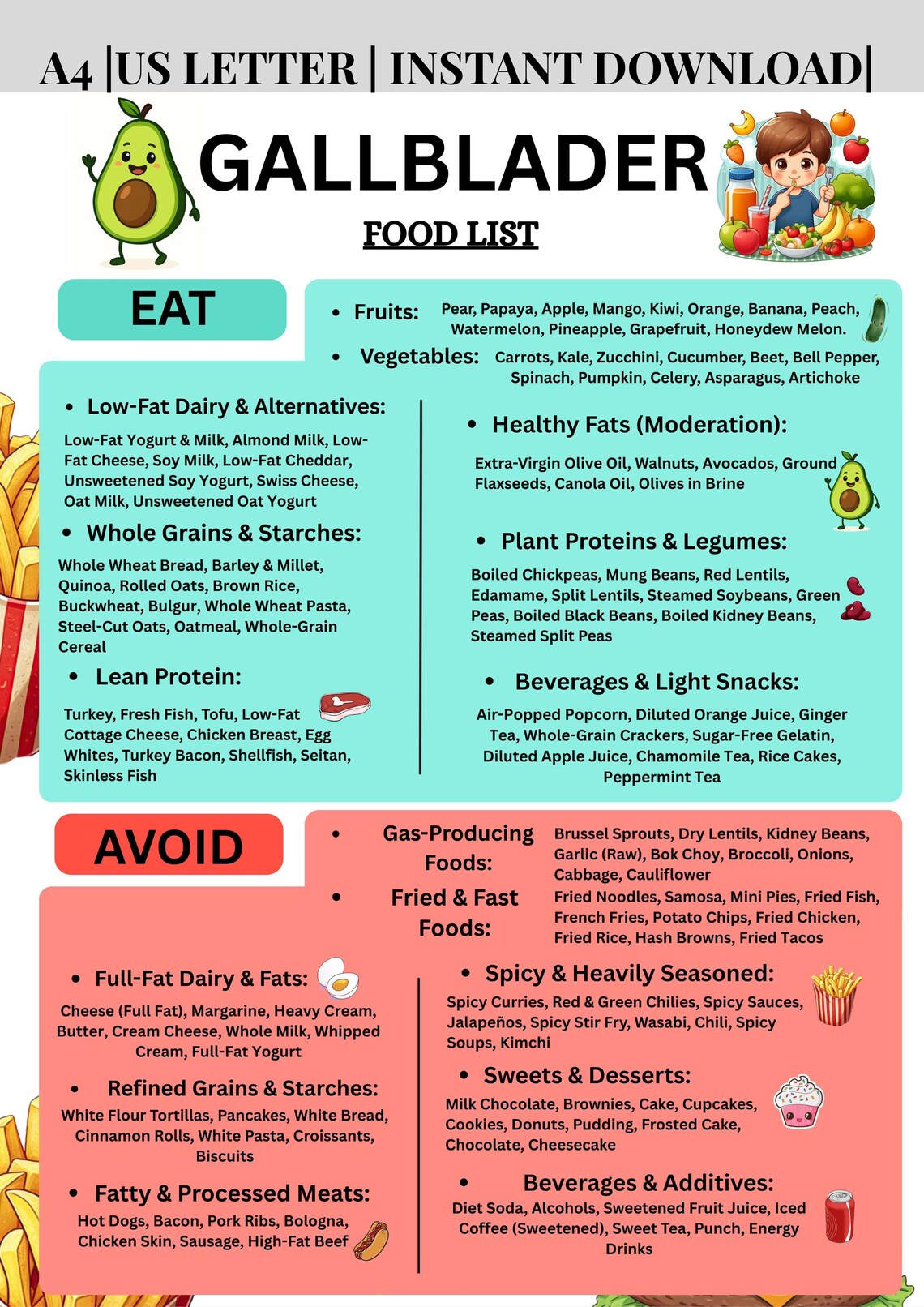 Gallbladder Diet Food List, Gallstones & Post Gallbladder Removal ... - Vegan Meal Replacement For Gallbladder Removal