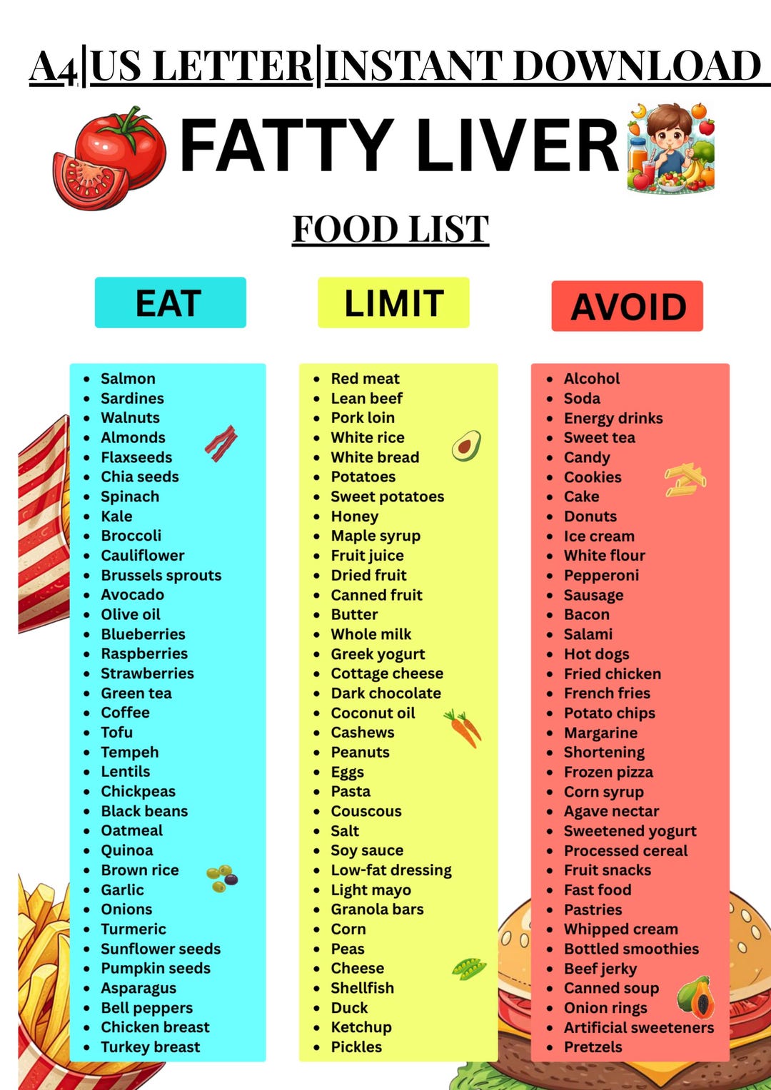 Fatty Liver Food List Printable, Low Fat Low Sugar Grocery List for ...
