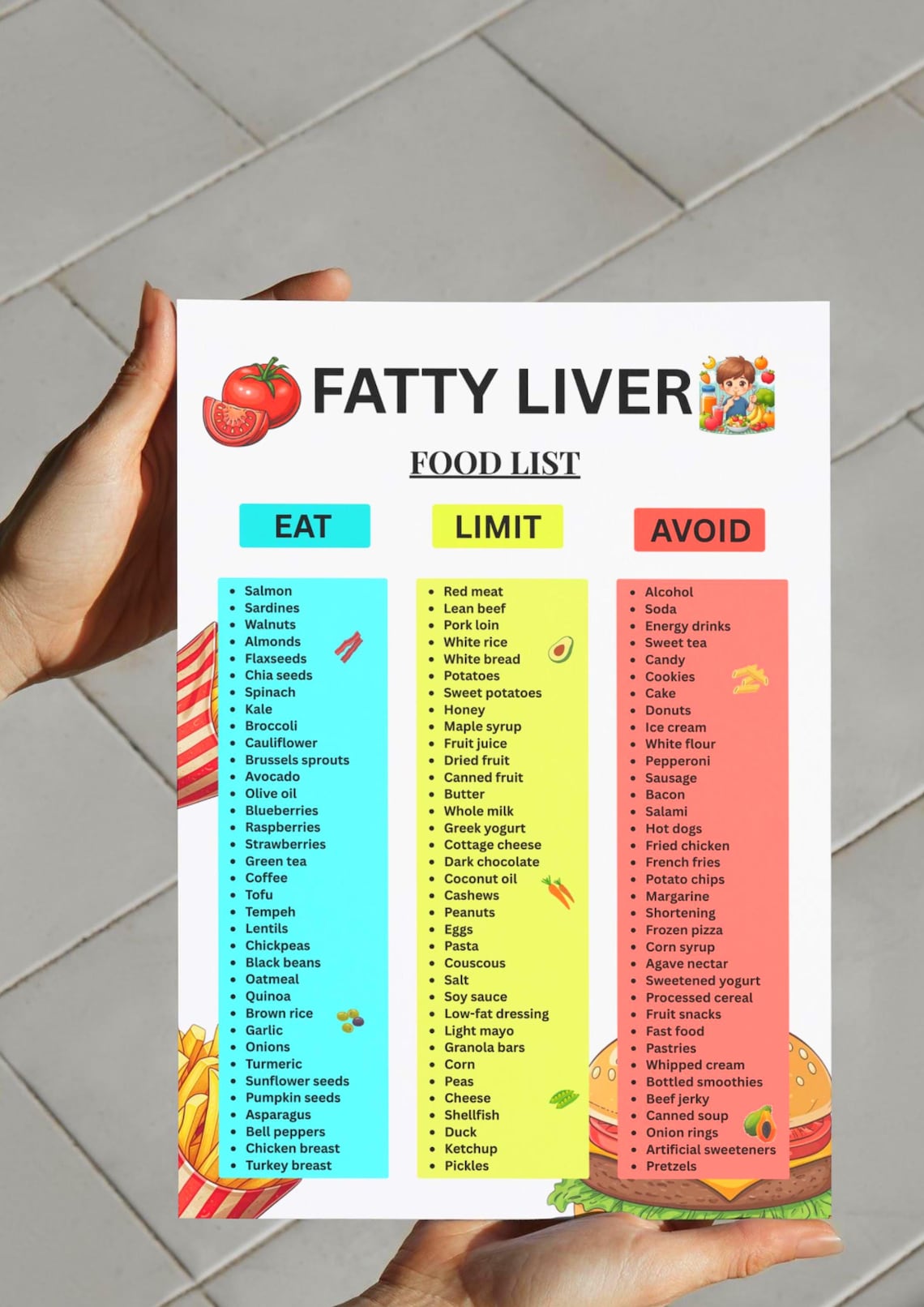 Fatty Liver Food List Printable, Low Fat Low Sugar Grocery List for ...