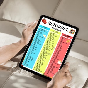 May include: A tablet displays a "Ketovore Food List" with "Eat," "Limit," and "Avoid" sections. The "Eat" section lists foods like bone marrow and duck fat. The "Limit" section includes avocado and zucchini. The "Avoid" section lists potatoes and bread.