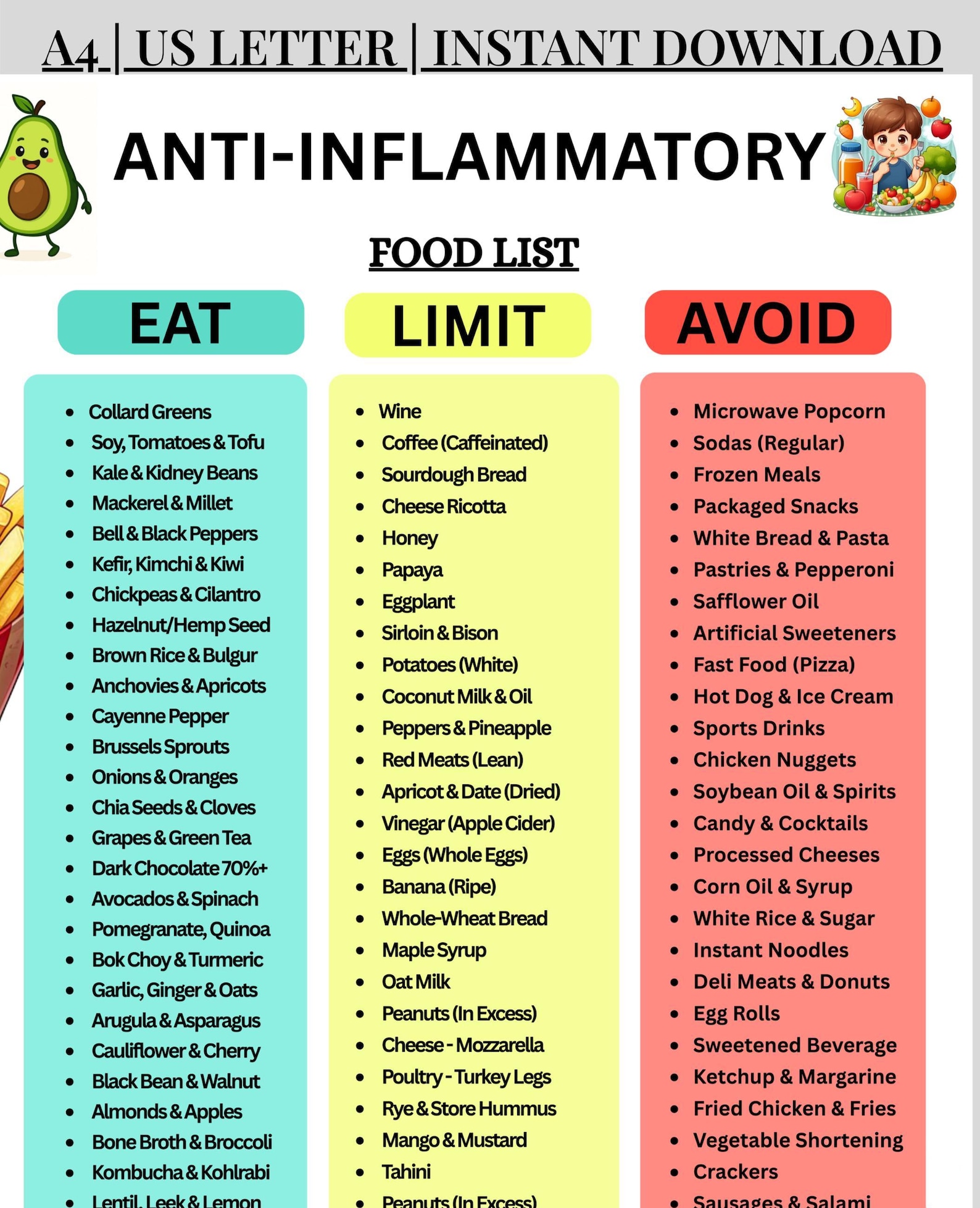 Anti Inflammatory Food List Printable, Reduce Inflammation Foods, Anti ...