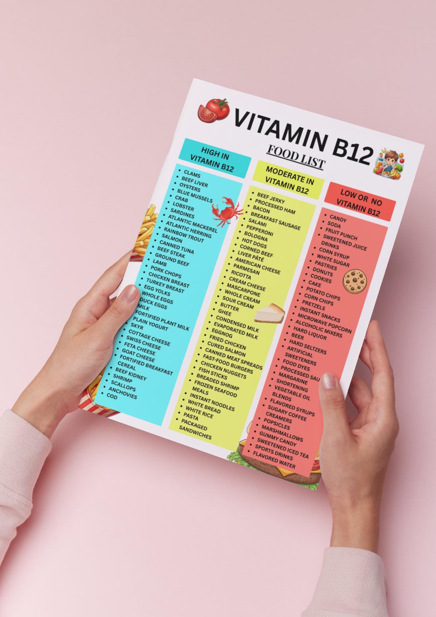 Vitamin B12 Food List, B12 Foods Chart, High B12 Foods, Low B12 Foods ...