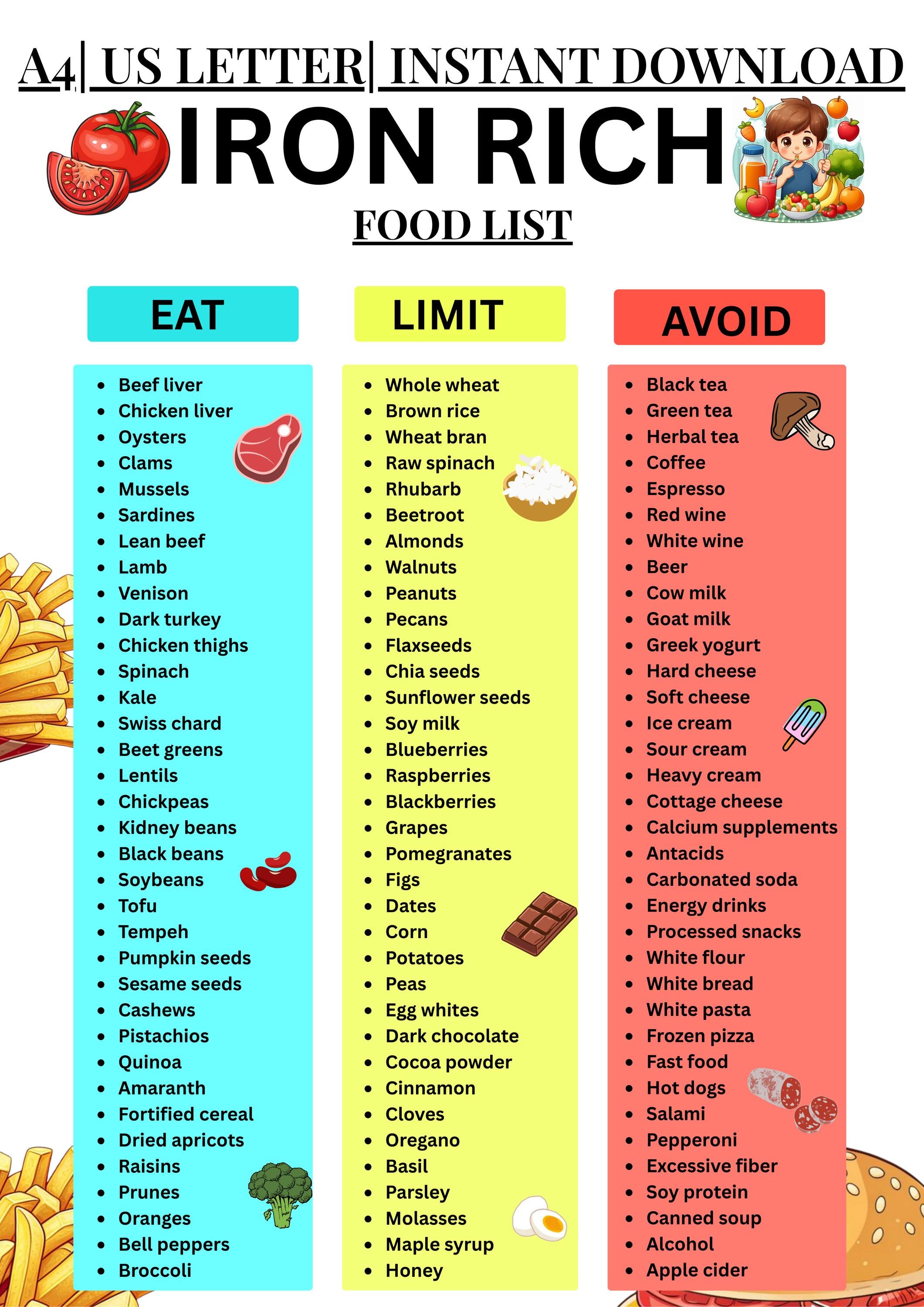 High Iron Foods List Printable, Iron-rich Chart PDF, Foods High in Iron ...