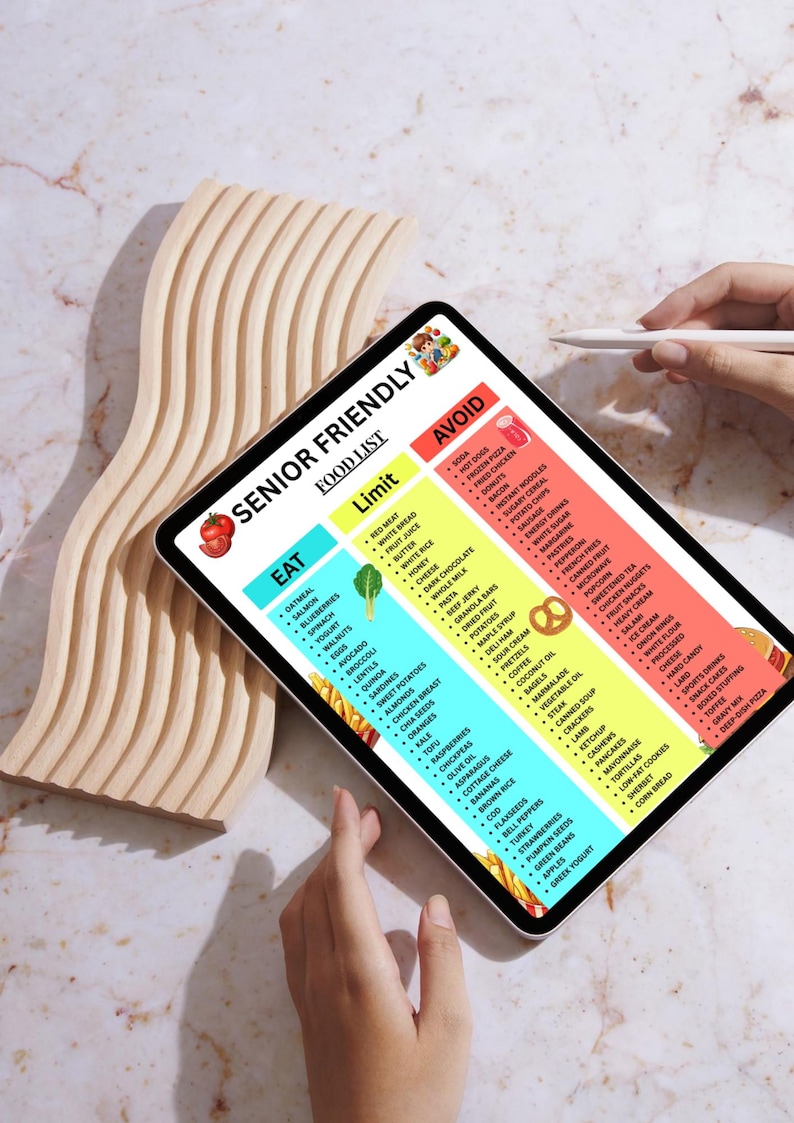 May include: A digital tablet displays a "Senior Friendly Food List" with "Eat," "Limit," and "Avoid" sections. The tablet is held by hands, with a wooden decorative piece in the background. A stylus is also visible.