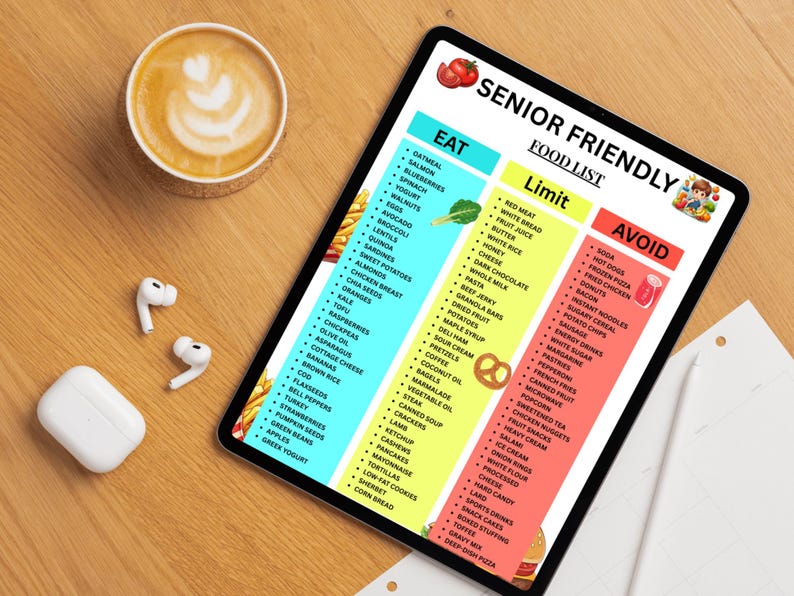 May include: A digital tablet displays a "Senior Friendly Food List" with "Eat," "Limit," and "Avoid" sections. The list includes food items like oatmeal, salmon, and red meat. A cup of coffee and wireless earbuds are on the wooden surface.
