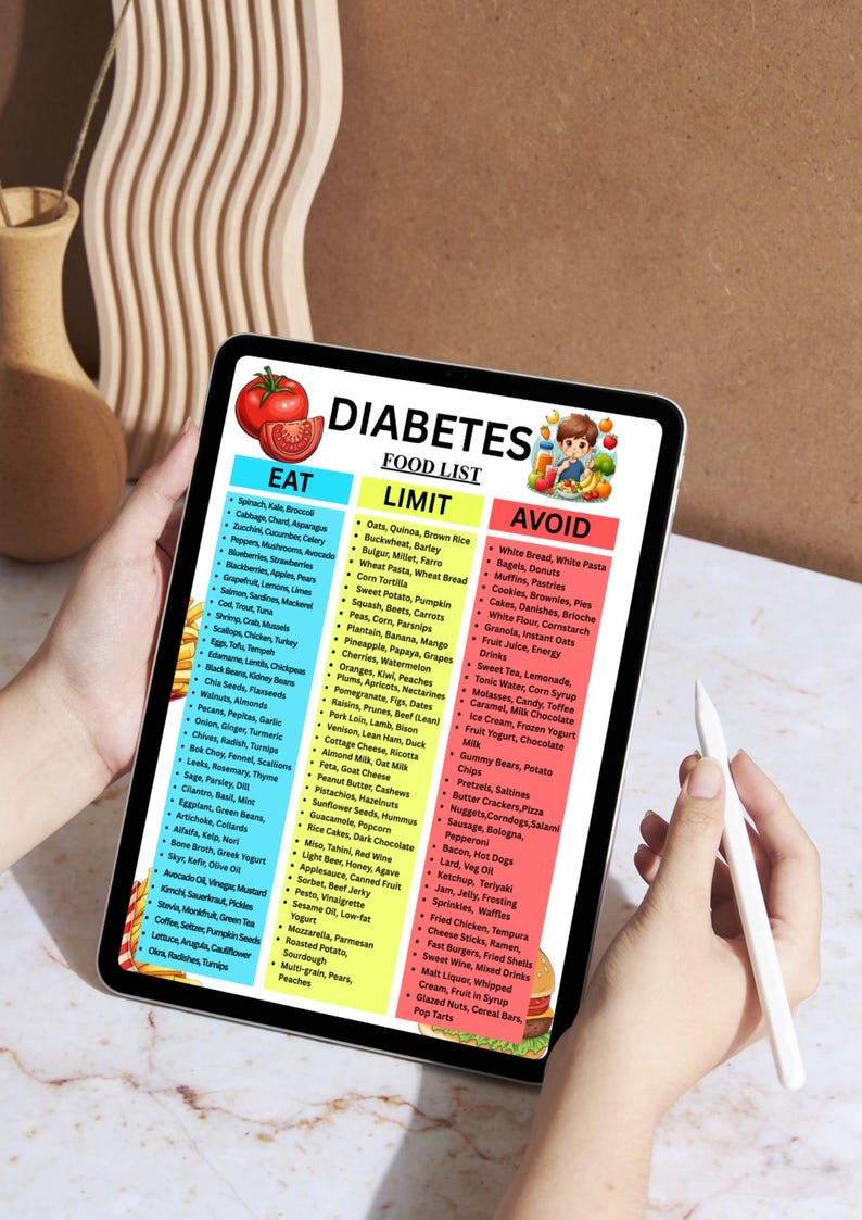 May include: A digital tablet showing a diabetes food list, categorising foods into 'Eat', 'Limit', and 'Avoid' sections. The list includes illustrations of fruits and a cartoon character. The tablet is held by hands.