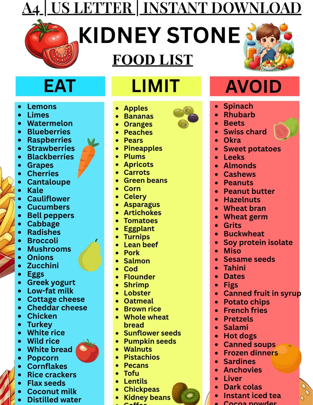 Kidney Stones Food List Printable | Kidney Stone Diet Foods Eat Limit ...