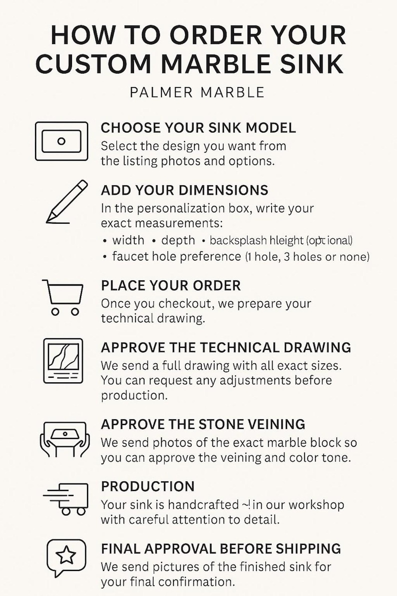May include: A white graphic with black text detailing the steps to order a custom marble sink. The steps include choosing a model, adding dimensions, placing an order, approving drawings and veining, production, and final approval.