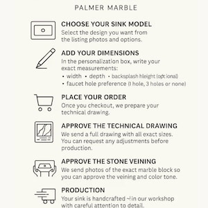 Pode incluir: Um gr&aacute;fico informativo intitulado HOW TO ORDER YOUR CUSTOM MARBLE SINK da PALMER MARBLE. Lista sete passos: escolher o modelo de pia, adicionar dimens&otilde;es, fazer o pedido, aprovar o desenho t&eacute;cnico, aprovar o veio da pedra, produ&ccedil;&atilde;o e aprova&ccedil;&atilde;o final.