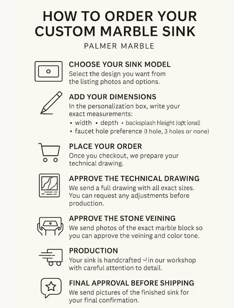Pode incluir: Um gr&aacute;fico informativo intitulado HOW TO ORDER YOUR CUSTOM MARBLE SINK da PALMER MARBLE. Lista sete passos: escolher o modelo de pia, adicionar dimens&otilde;es, fazer o pedido, aprovar o desenho t&eacute;cnico, aprovar o veio da pedra, produ&ccedil;&atilde;o e aprova&ccedil;&atilde;o final.