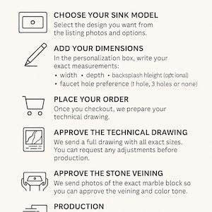 Pu&ograve; includere: Una guida grafica su come ordinare un lavabo in marmo personalizzato da Palmer Marble. I passaggi includono: scegliere il modello, aggiungere le dimensioni, effettuare l'ordine, approvare il disegno e le venature, la produzione e l'approvazione finale prima della spedizione.