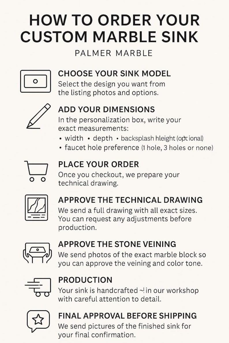 Pu&ograve; includere: Una guida grafica su come ordinare un lavabo in marmo personalizzato da Palmer Marble. I passaggi includono: scegliere il modello, aggiungere le dimensioni, effettuare l'ordine, approvare il disegno e le venature, la produzione e l'approvazione finale prima della spedizione.