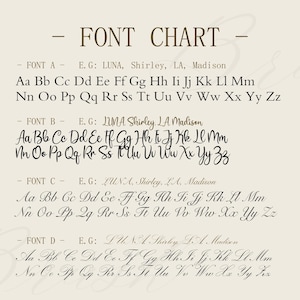 May include: A font chart displaying four distinct typeface options labeled Font A, Font B, Font C, and Font D. Each section includes the full alphabet in uppercase and lowercase letters, along with example names like LUNA, Shirley, LA, and Madison.