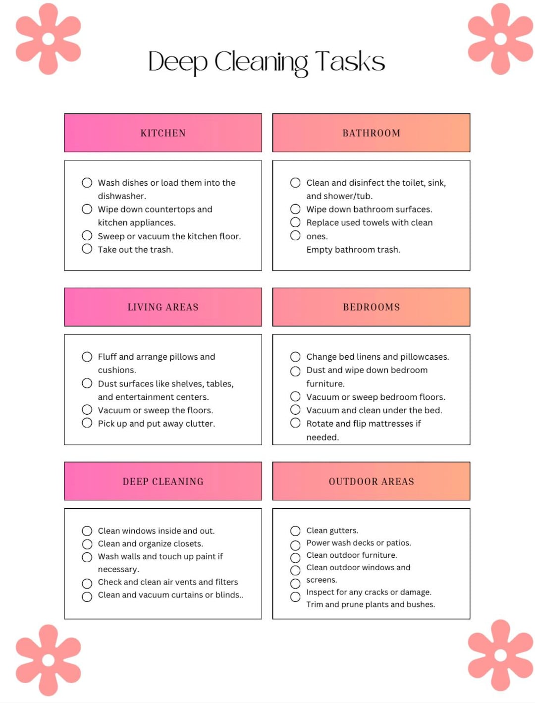 Deep Cleaning Checklist Printable for Busy Moms | Whole House Reset ...