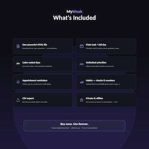 May include: A dark purple digital product information graphic titled MyWeek What's Included. It lists features like one HTML file, colour-coded days, appointment reminders, CSV export, main task, unlimited priorities, habits, and private offline access.