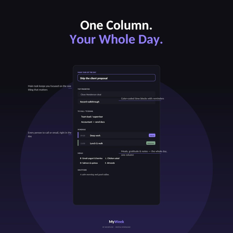 May include: A dark-themed digital daily planner interface titled One Column. Your Whole Day. It features sections for a main task, top priorities, calls or emails, a schedule with colour-coded time blocks, meals, and gratitude notes. The bottom displays MyWeek.