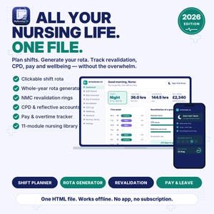 Może przedstawiać: Cyfrowy planer pielęgniarski zatytułowany All Your Nursing Life. One File. 2026 Edition. Interfejs wyświetla pulpit nawigacyjny z planowaniem zmian, generatorem grafików, śledzeniem rewalidacji, dziennikami CPD oraz śledzeniem płac.