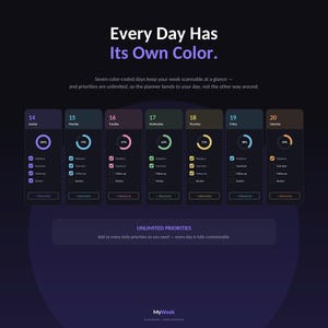 May include: A digital weekly planner interface on a dark background with the text Every Day Has Its Own Colour. It displays seven vertical columns for days 14 through 20, each featuring a circular progress ring, percentage, and checklist items.