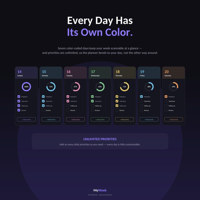 May include: A digital weekly planner interface on a dark background with the text Every Day Has Its Own Colour. It displays seven vertical columns for days 14 through 20, each featuring a circular progress ring, percentage, and checklist items.