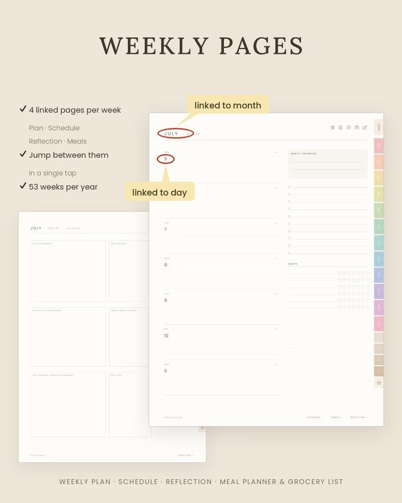 K&ouml;nnte beinhalten: Digitale Planerseiten mit dem Titel WEEKLY PAGES, die 4 verkn&uuml;pfte Seiten pro Woche f&uuml;r Plan, Zeitplan, Reflexion und Mahlzeiten enthalten. Das Layout umfasst 53 Wochen pro Jahr mit interaktiven Links zu Monaten und Tagen sowie farbige Reiter.