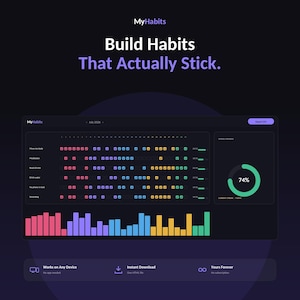 Digital Habit Tracker | Offline HTML Goals Progress Charts (Instant Download)