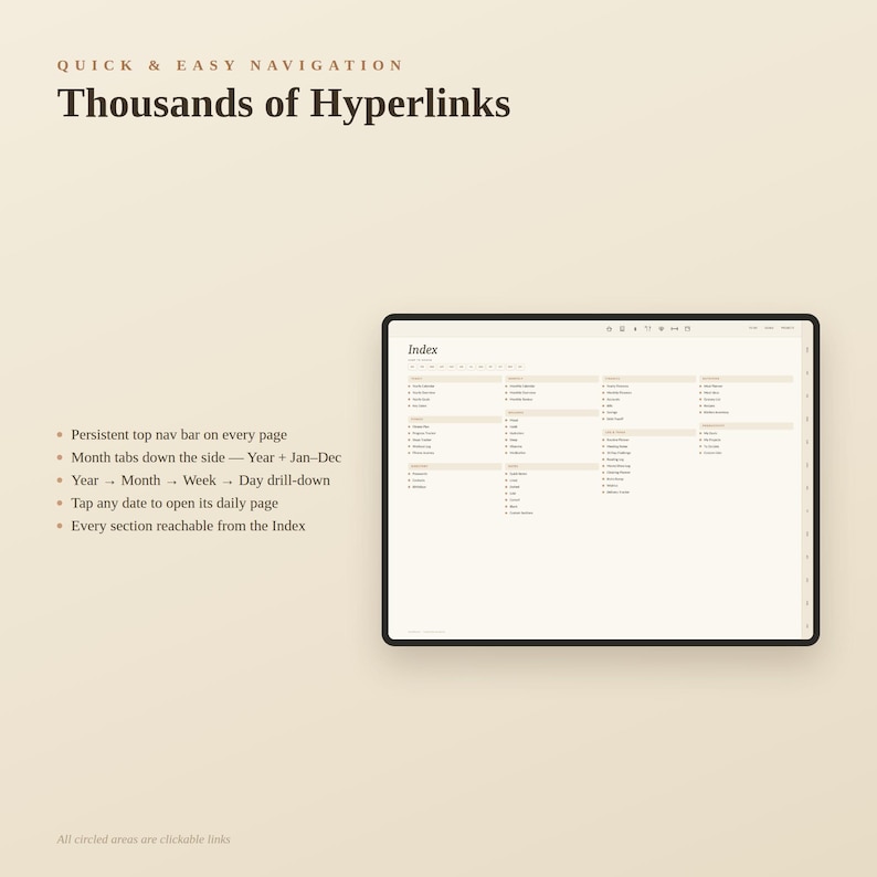 K&ouml;nnte beinhalten: Eine digitale Planer-Oberfl&auml;che auf einem Tablet-Bildschirm mit einer Indexseite und zahlreichen Hyperlinks. Der Text umfasst Quick & Easy Navigation, Thousands of Hyperlinks sowie eine Liste von Navigationsfunktionen wie dauerhafte Men&uuml;leisten.