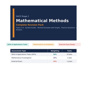 Puede incluir: Documento educativo azul y blanco titulado "Mathematical Methods Complete Revision Pack" para SACE Stage 2. Incluye una tabla que detalla la ponderación y las tareas de evaluación.