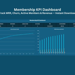 Membership KPI Dashboard Excel Template | Fully Editable Business Analytics Spreadsheet | MRR, Churn, Revenue Tracker