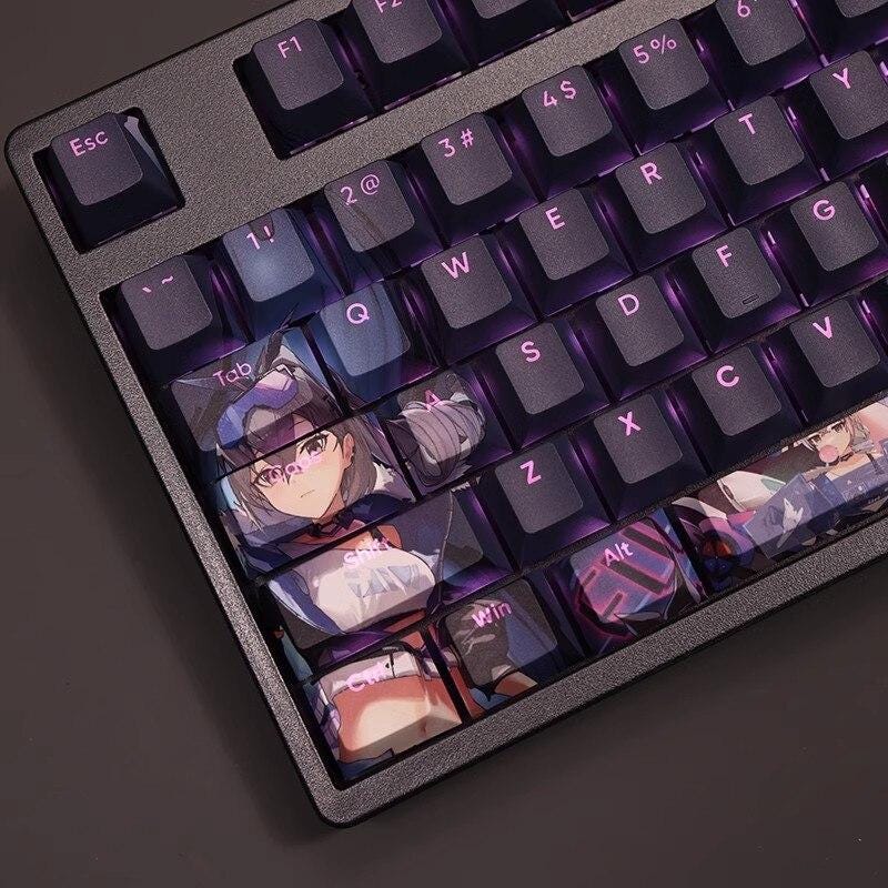Wolf Themed Keycaps - Etsy