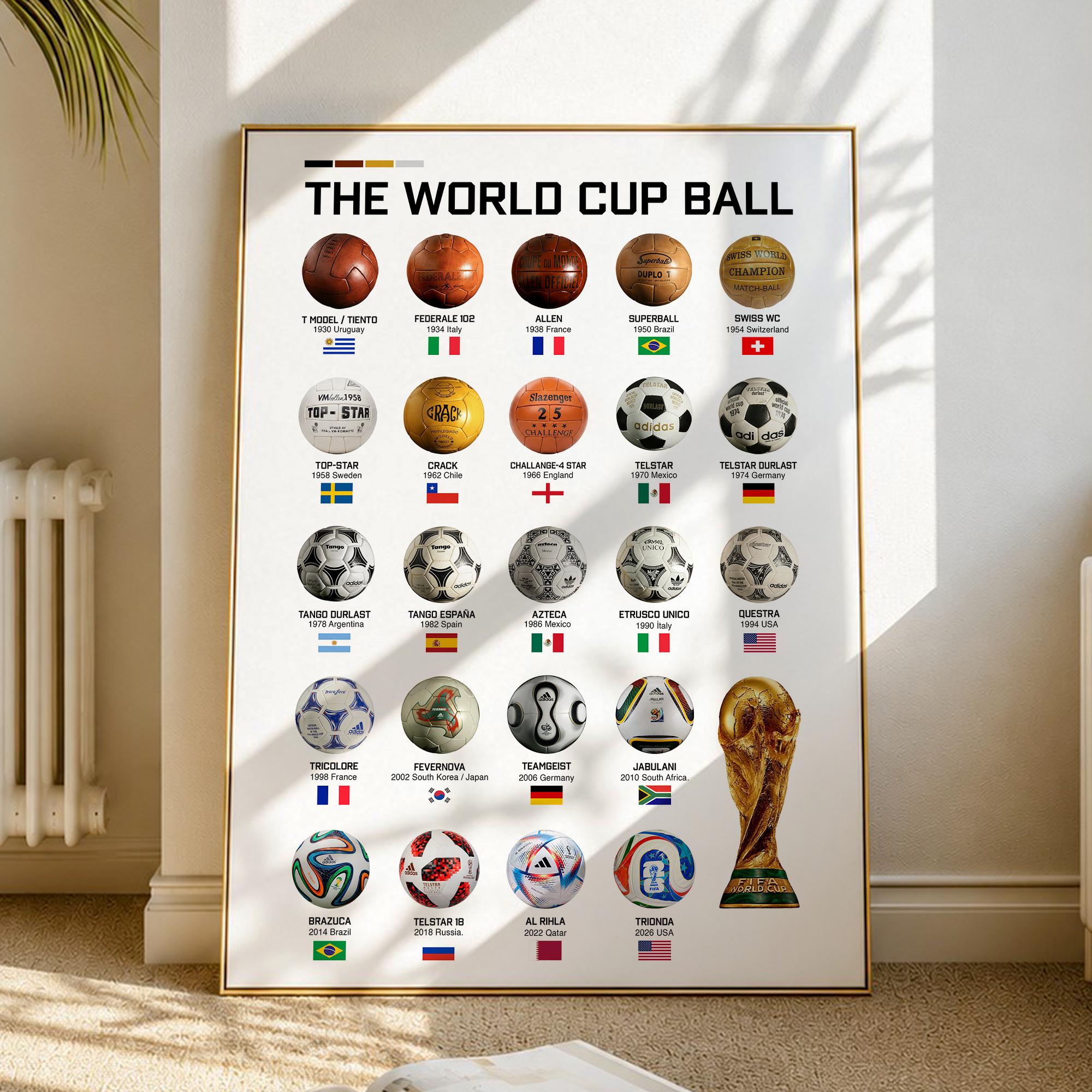 Fifa world cup posters - Etsy 日本