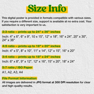 May include: A digital poster size information chart with green text on a white background. It lists ratios including 2:3, 4:5, 3:4, and 5:7 ISO paper sizes with corresponding dimensions in inches, plus file format details in 300 DPI resolution.