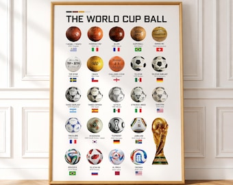 Póster de balón de fútbol de la Copa Mundial, impresión artística icónica de balón de fútbol, decoración de pared deportiva moderna, regalo de fútbol, regalo para fanáticos del fútbol.
