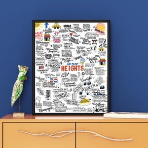 May include: A black framed poster with a white background and black and white illustrations and text. The text includes "In the Heights" and "Black Out".