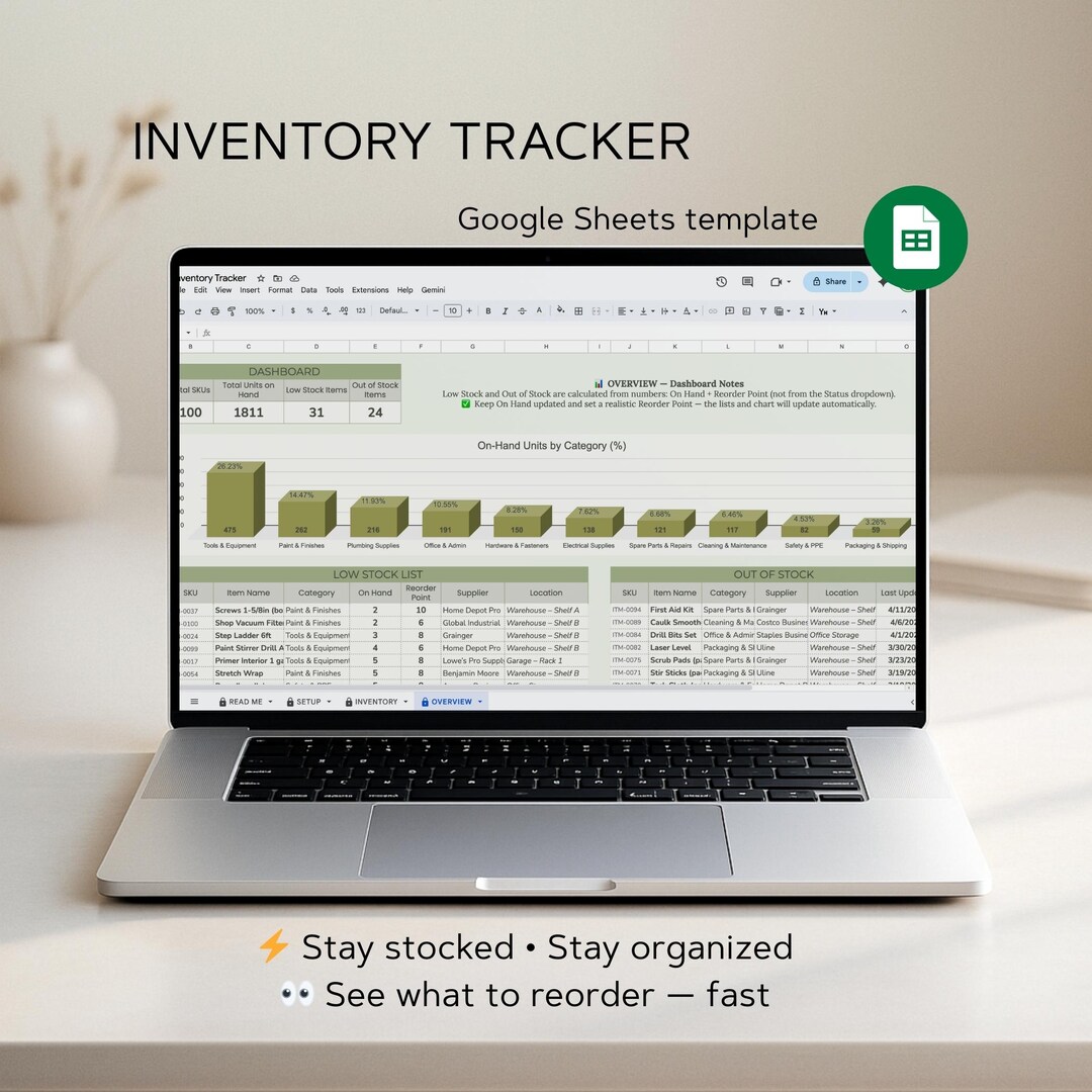 Inventory Tracker, Small Business Inventory Spreadsheet, Google Sheets ...