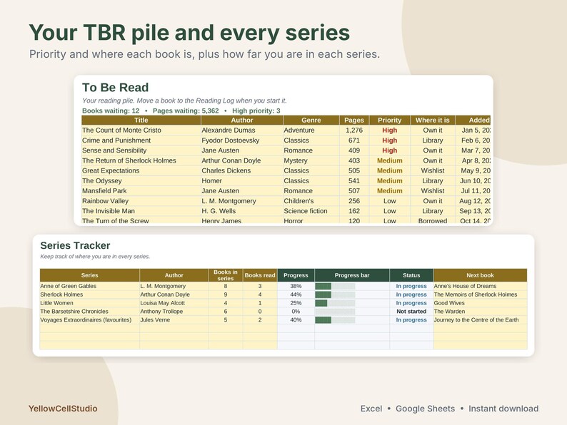 May include: A digital reading tracker template featuring a To Be Read table with columns for title, author, genre, pages, priority, location, and date added, plus a Series Tracker table showing series progress, status, and next book.
