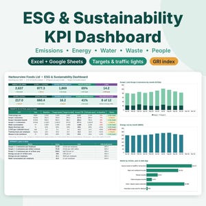 May include: An ESG and Sustainability KPI Dashboard template for Excel and Google Sheets. The interface displays data tables, bar charts, and metrics for emissions, energy, water, waste, and people, including a GRI index and traffic light status indicators.