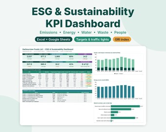 ESG Dashboard Spreadsheet, Sustainability KPI Tracker, Scope 1 and 2 Carbon Emissions, GRI Report Template, Excel & Google Sheets