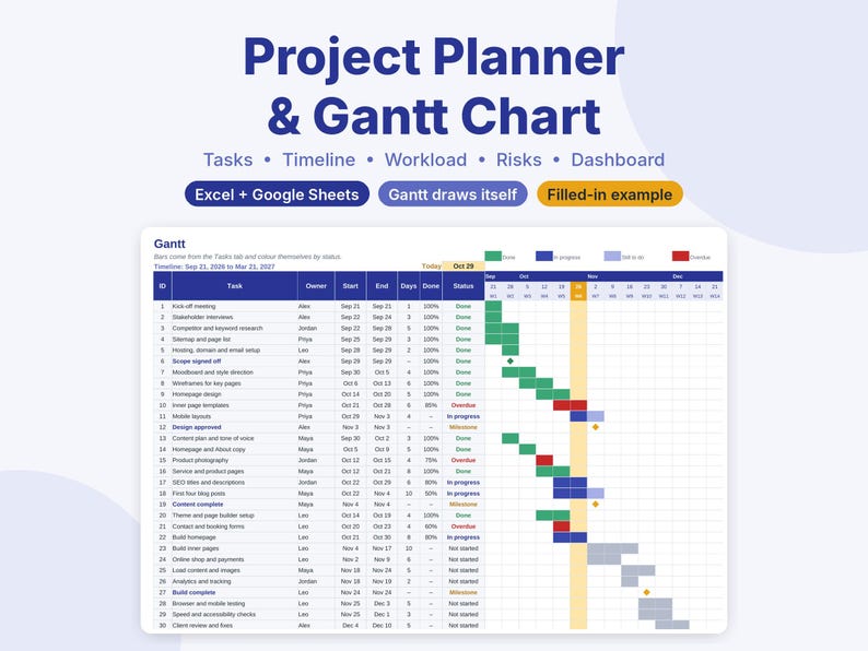 Gantt Chart Excel Template, Project Planner Spreadsheet for Google Sheets & Excel, Project Timeline, Task Tracker, Project Management image 1