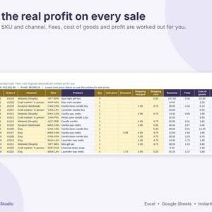Może przedstawiać: Cyfrowy arkusz kalkulacyjny zatytułowany Sales z kolumnami dla daty, numeru zam&oacute;wienia, kanału, SKU, produktu, ilości, ceny jednostkowej, rabatu, wysyłki, przychodu, opłat, koszt&oacute;w towar&oacute;w i zysku. Tekst brzmi See the real profit on every sale.